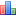 SMO Message Boards Statistics